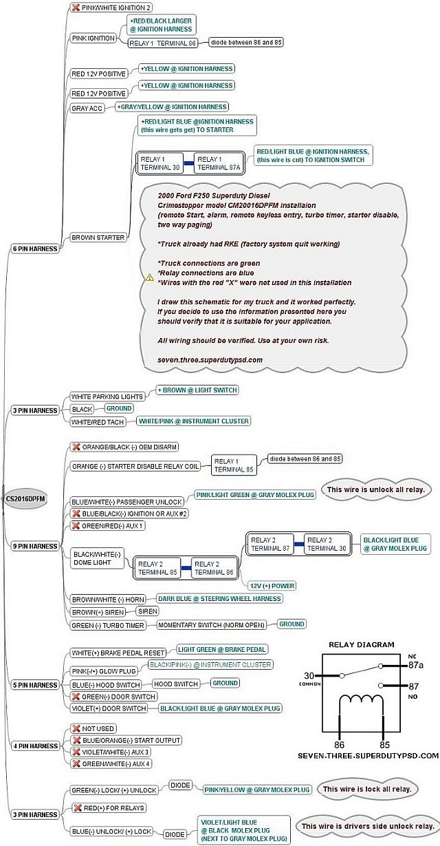 alarm remote start schematic 2000 f250 superduty