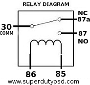Relay wiring diagram.