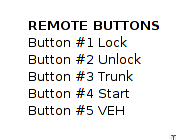 Remote buttons configuration.